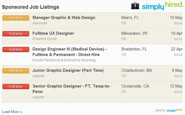 simplyhired
