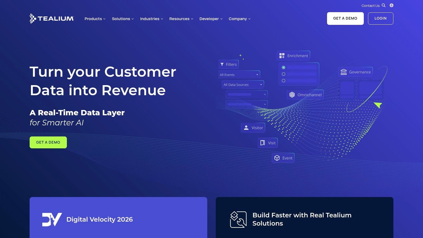 Tealium Customer Data Hub