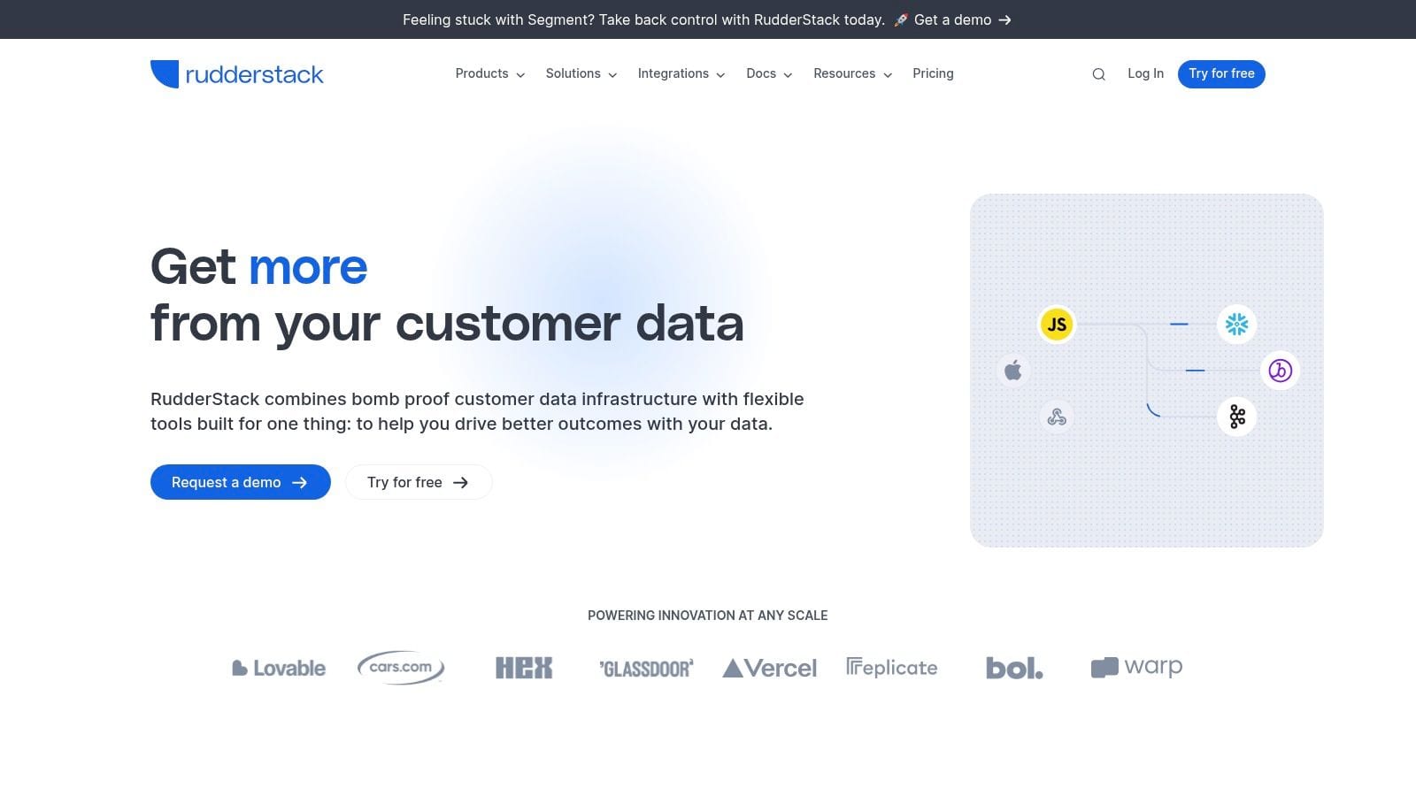 RudderStack's warehouse-native architecture, showing how it connects sources and destinations with the data warehouse at the center.