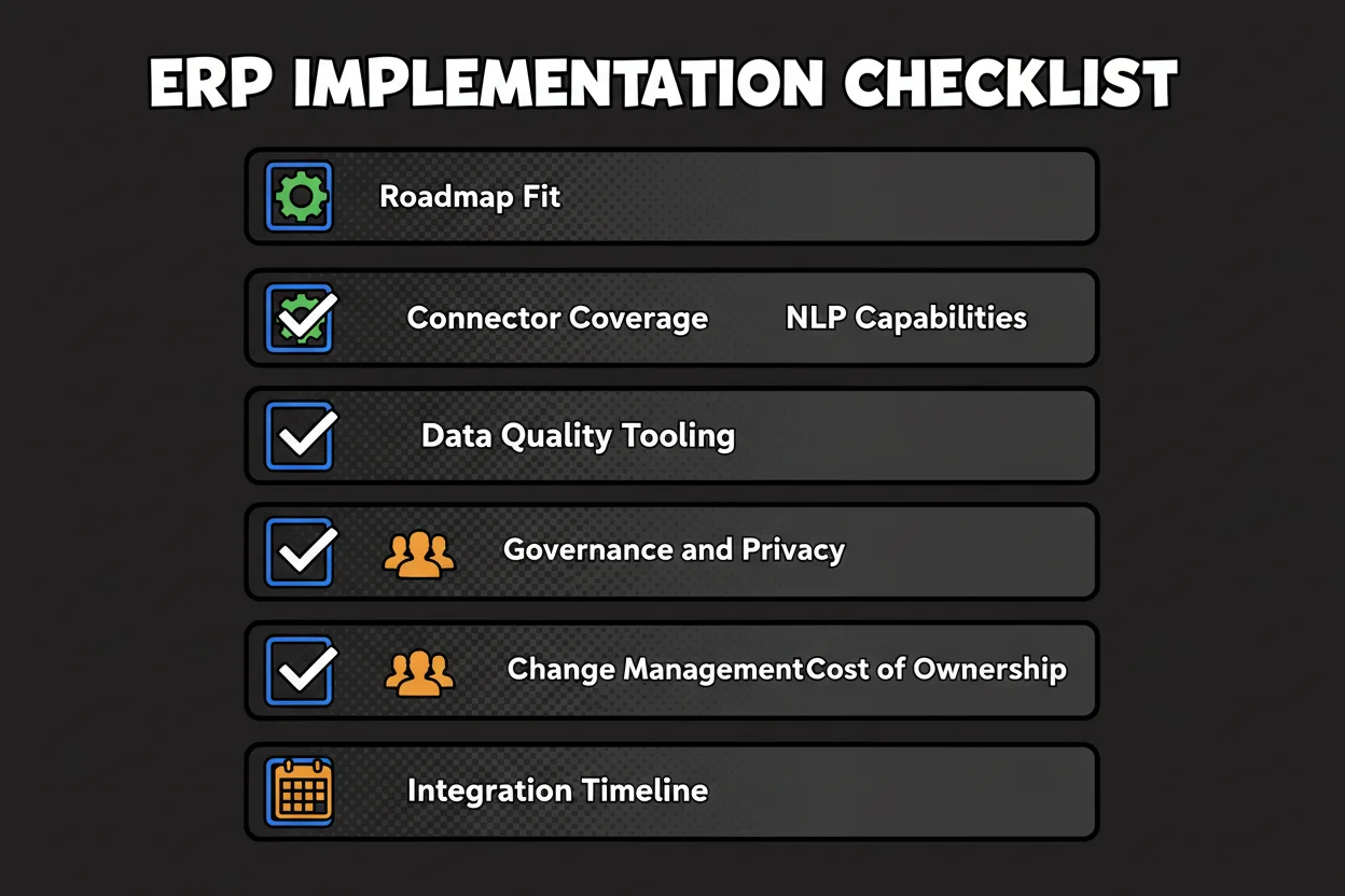 A clean checklist layout with tick boxes labeled: roadmap fit, connector coverage, NLP capabilities, data quality tooling, governance and privacy, onboarding plan, change management, total cost of ownership, integration timeline